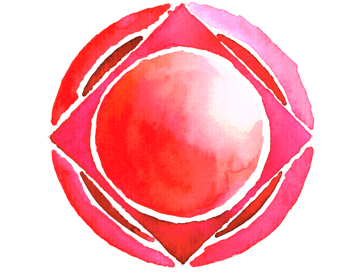 Root chakra