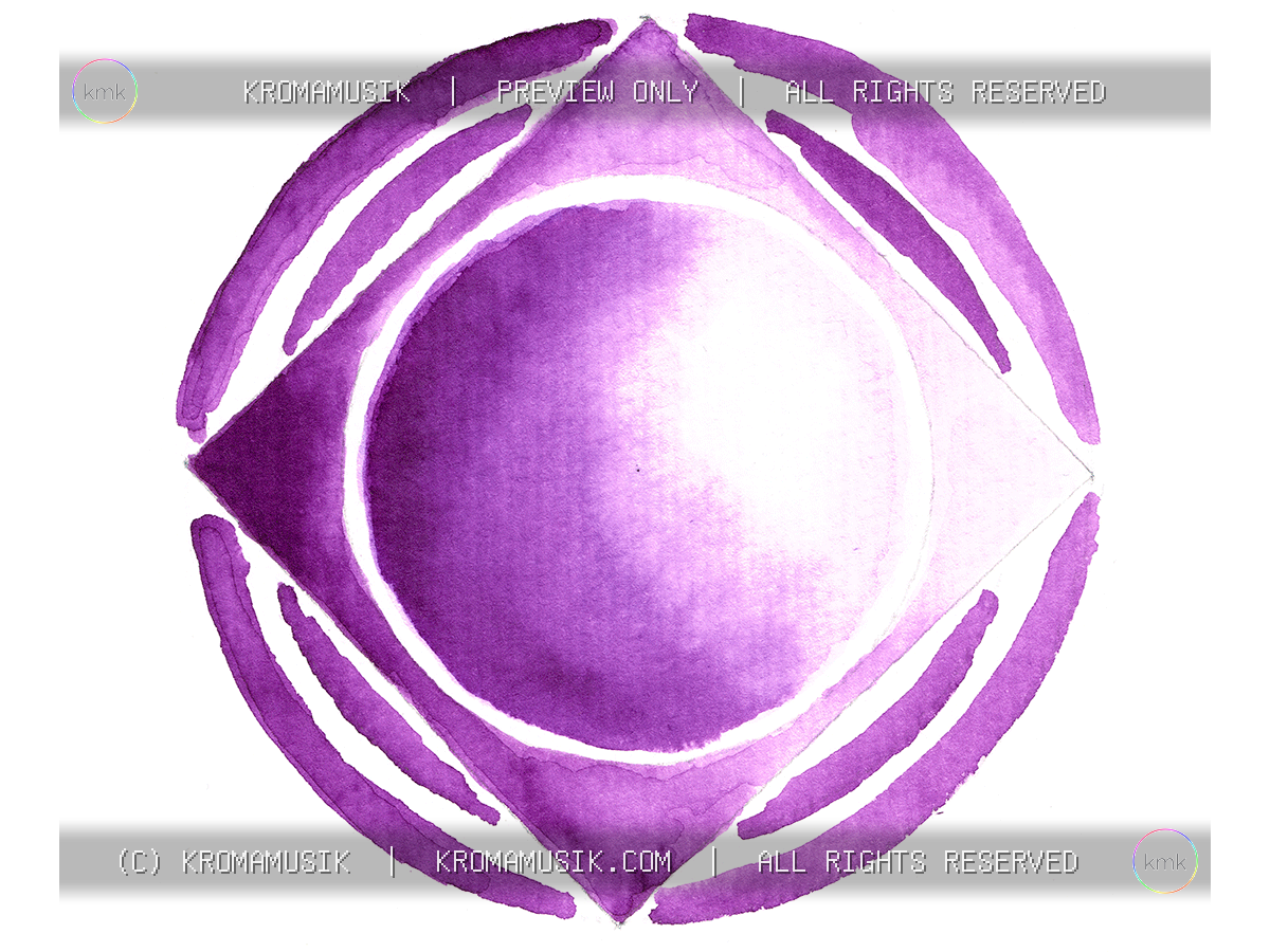 Crown chakra